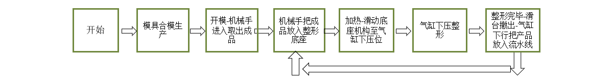 未標(biāo)題-1.gif